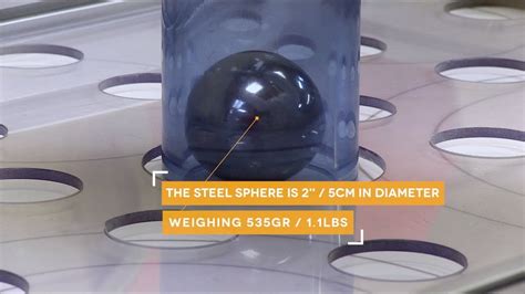 u tube steel drop test|ball drop strength test.